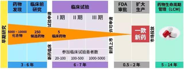 皇冠app下载安装