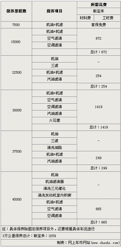 皇冠app下载安装