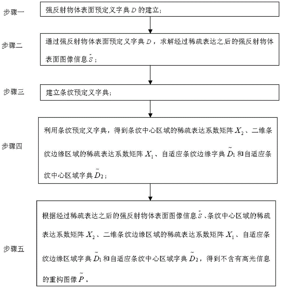 皇冠app下载安装