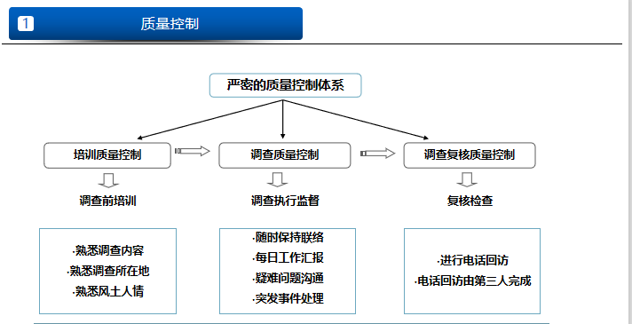 crown新体育app