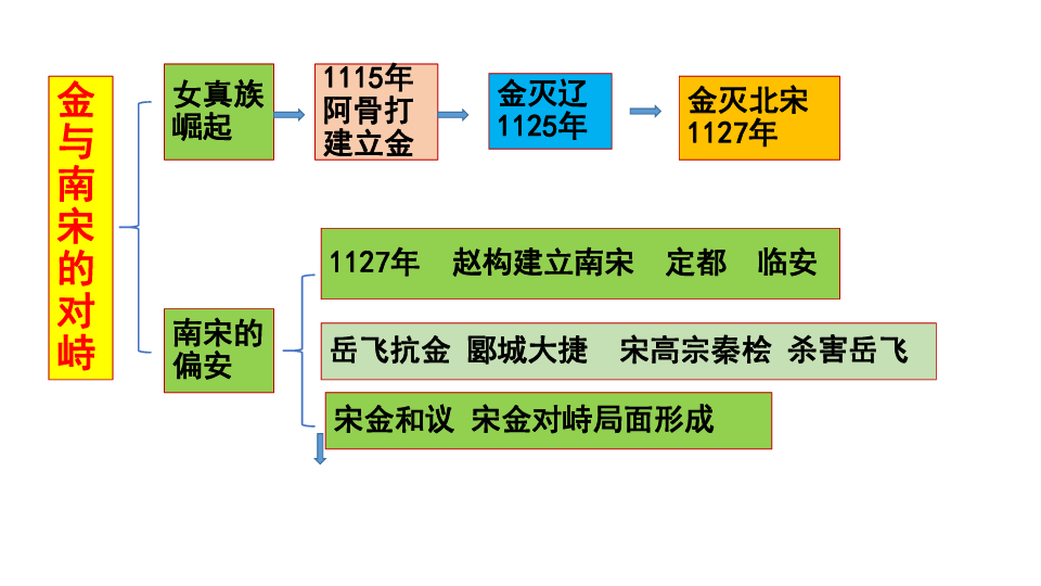 皇冠新体育app