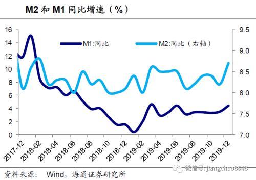 皇冠app下载安装